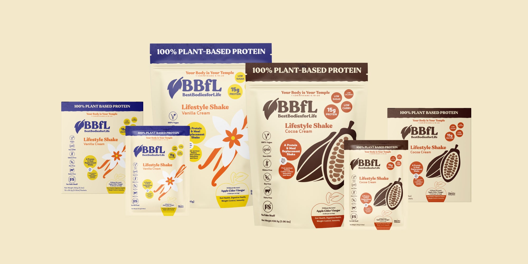 How are BBfL's Plant Based Different?