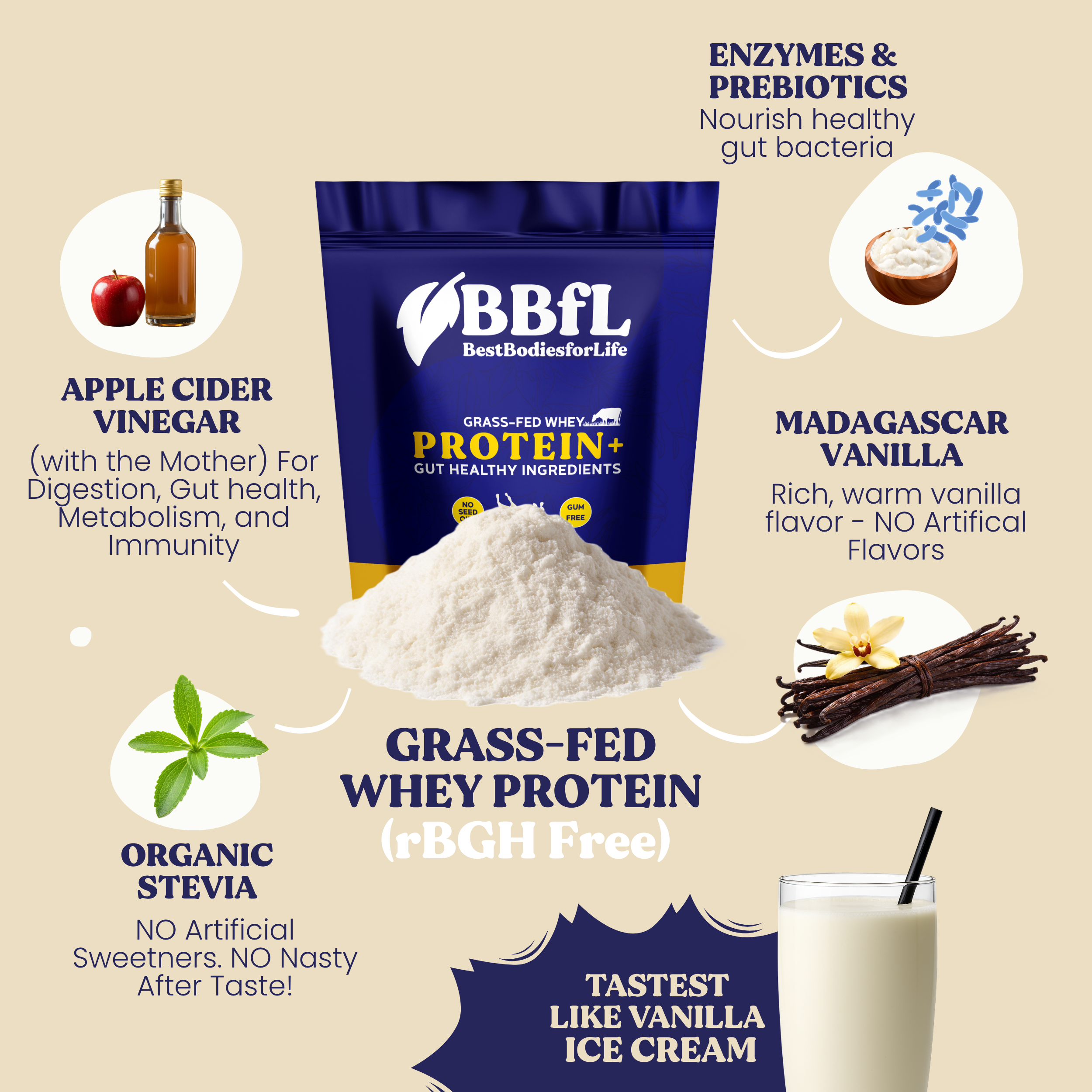 BBfL Vanilla Cream (Grass-fed Whey)