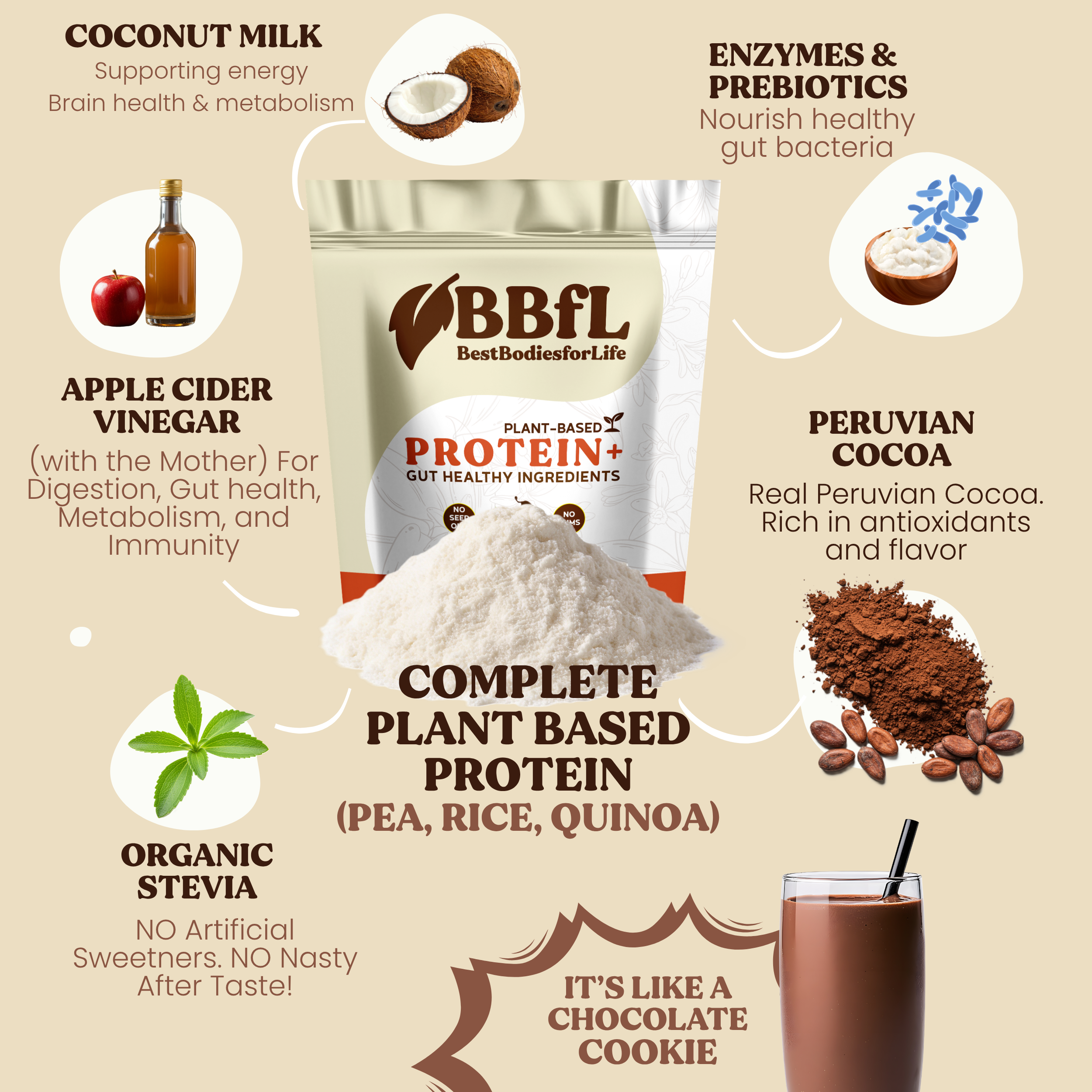 BBfL Cocoa Cream (Plant-Based)