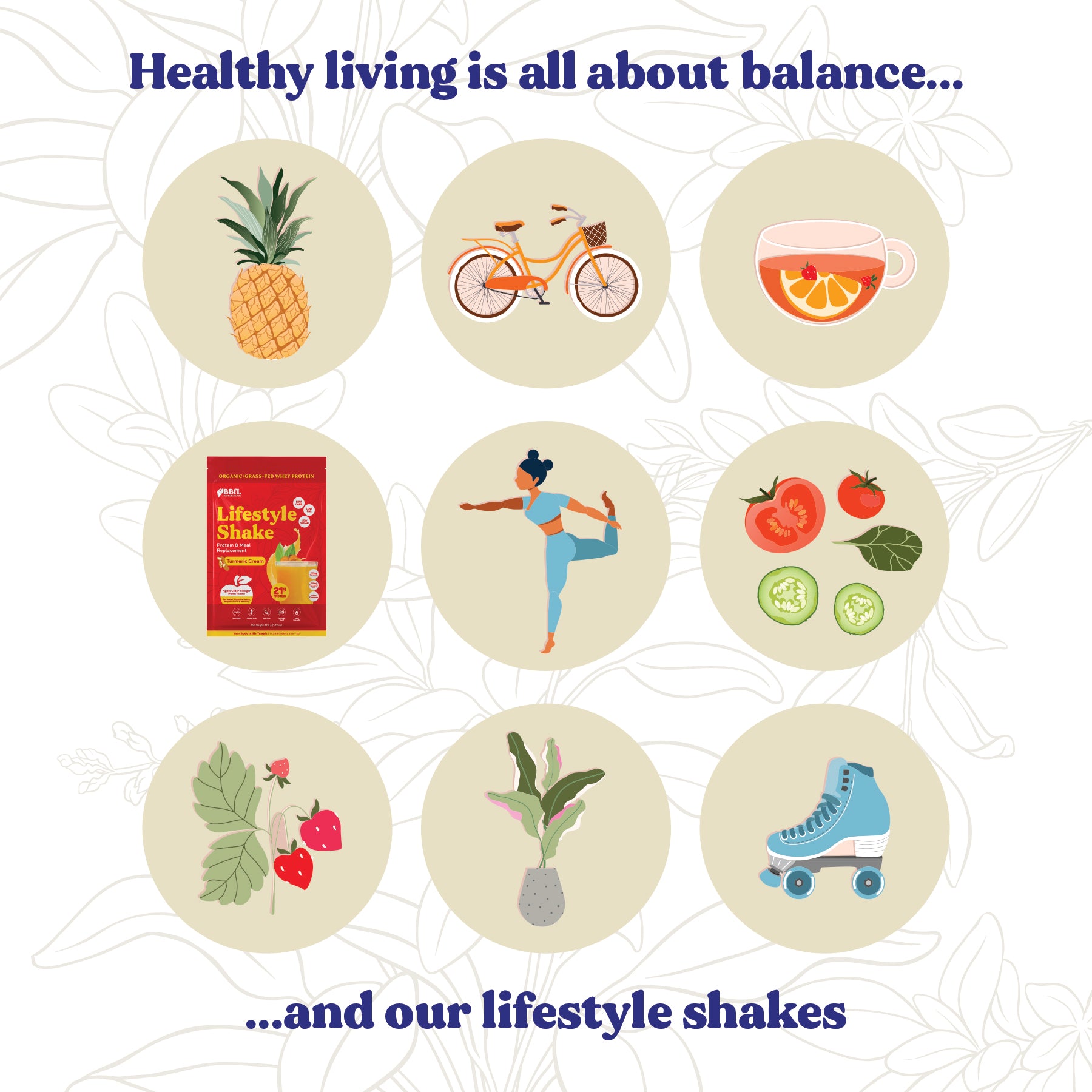 BBfL Plant Based Life style Protein Meal Replacement Shake, Turmeric (10 Pack) - BestBodiesforLife