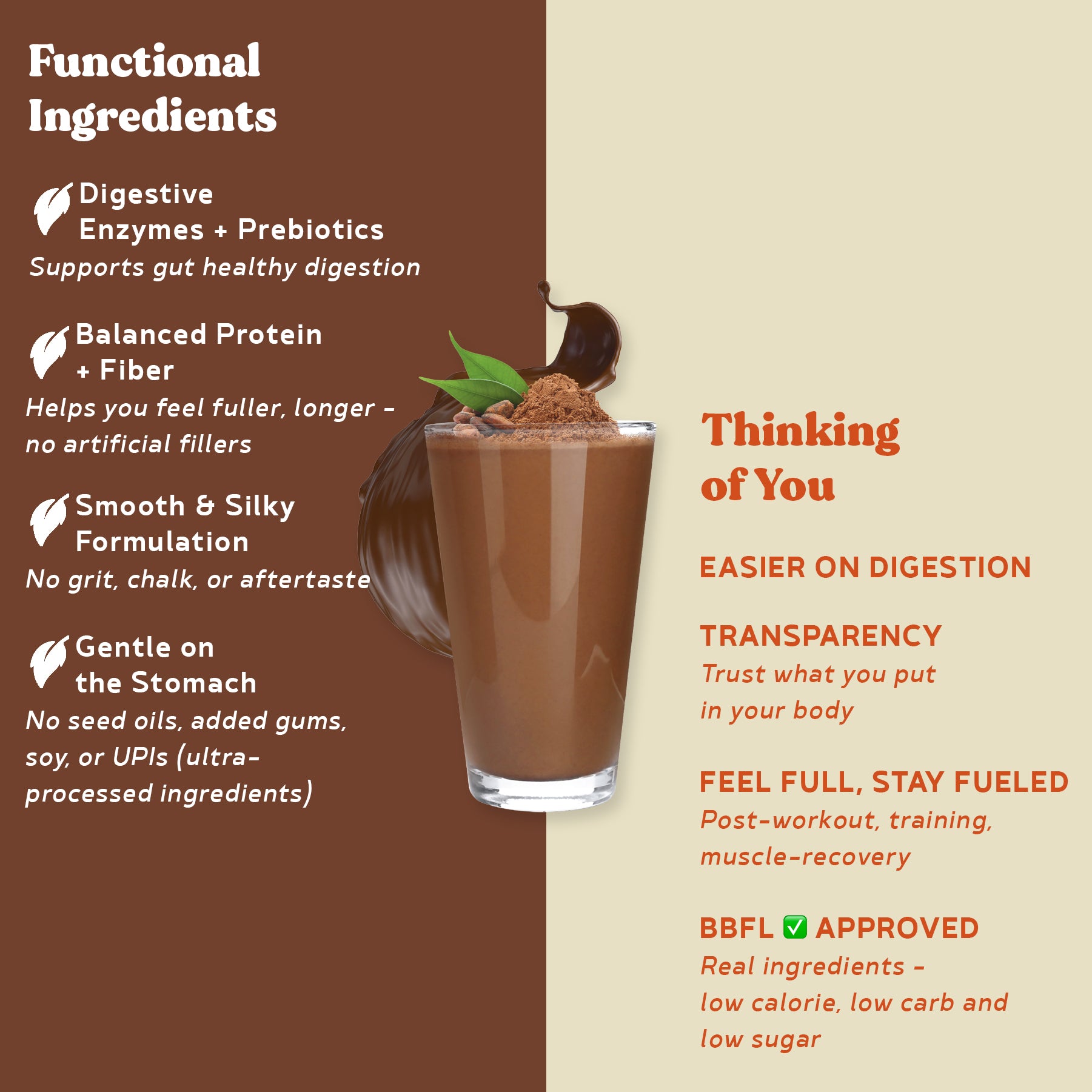 BBfL Cocoa Cream (Grass-fed Whey) - BestBodiesforLife