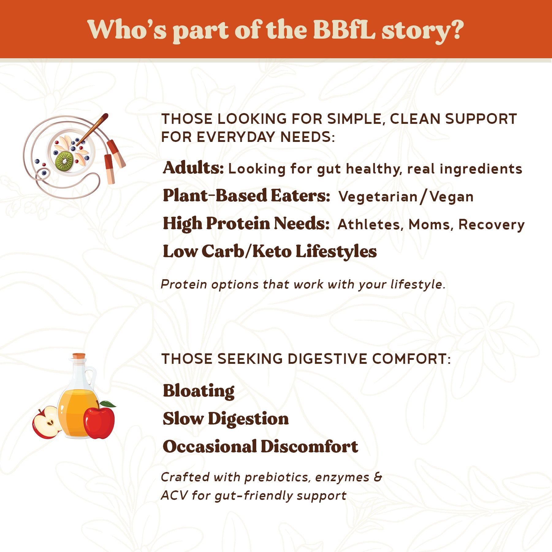 BBfL Cocoa Cream (Grass-fed Whey) - BestBodiesforLife