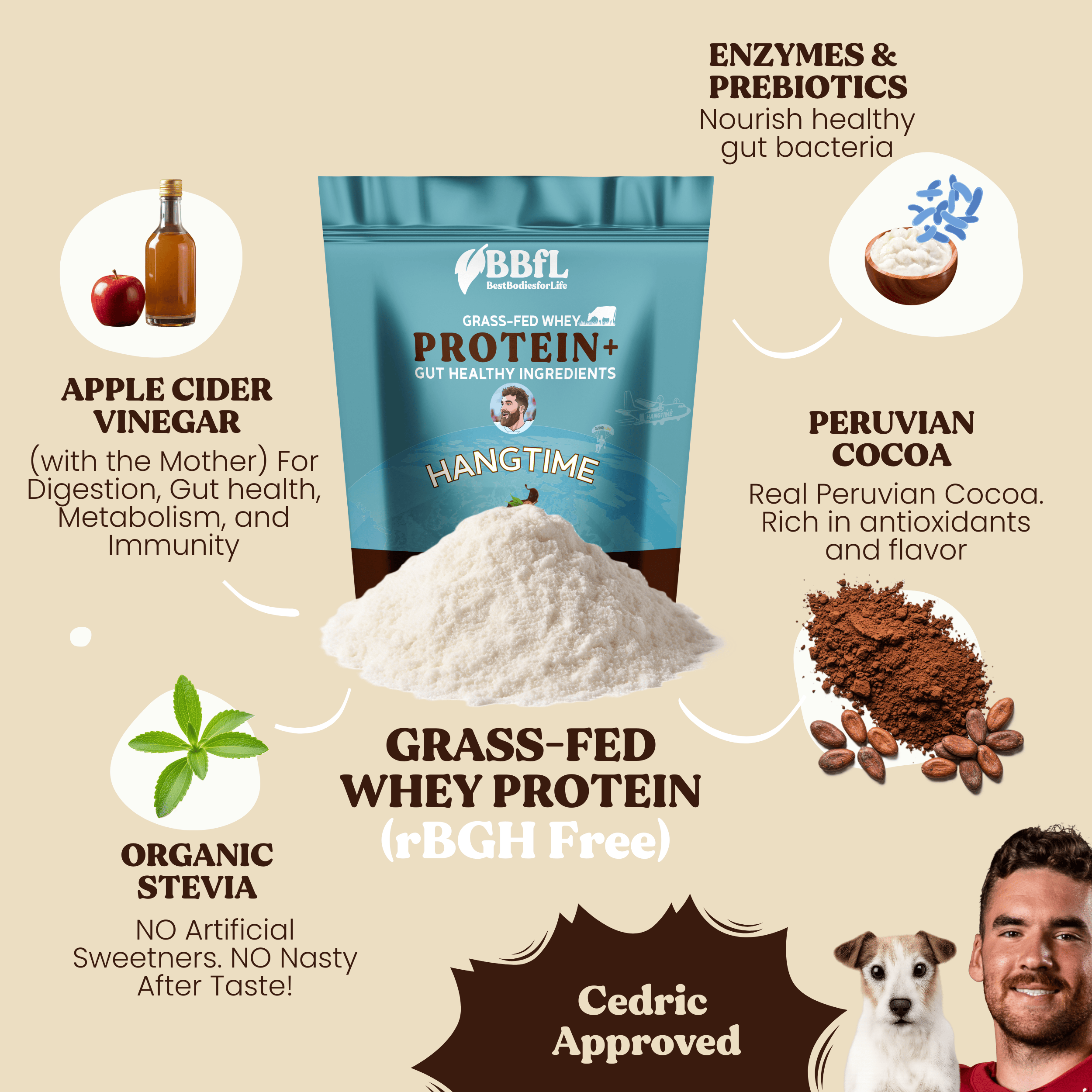 Hangtime BBfL Cocoa Cream (Grass-fed Whey)