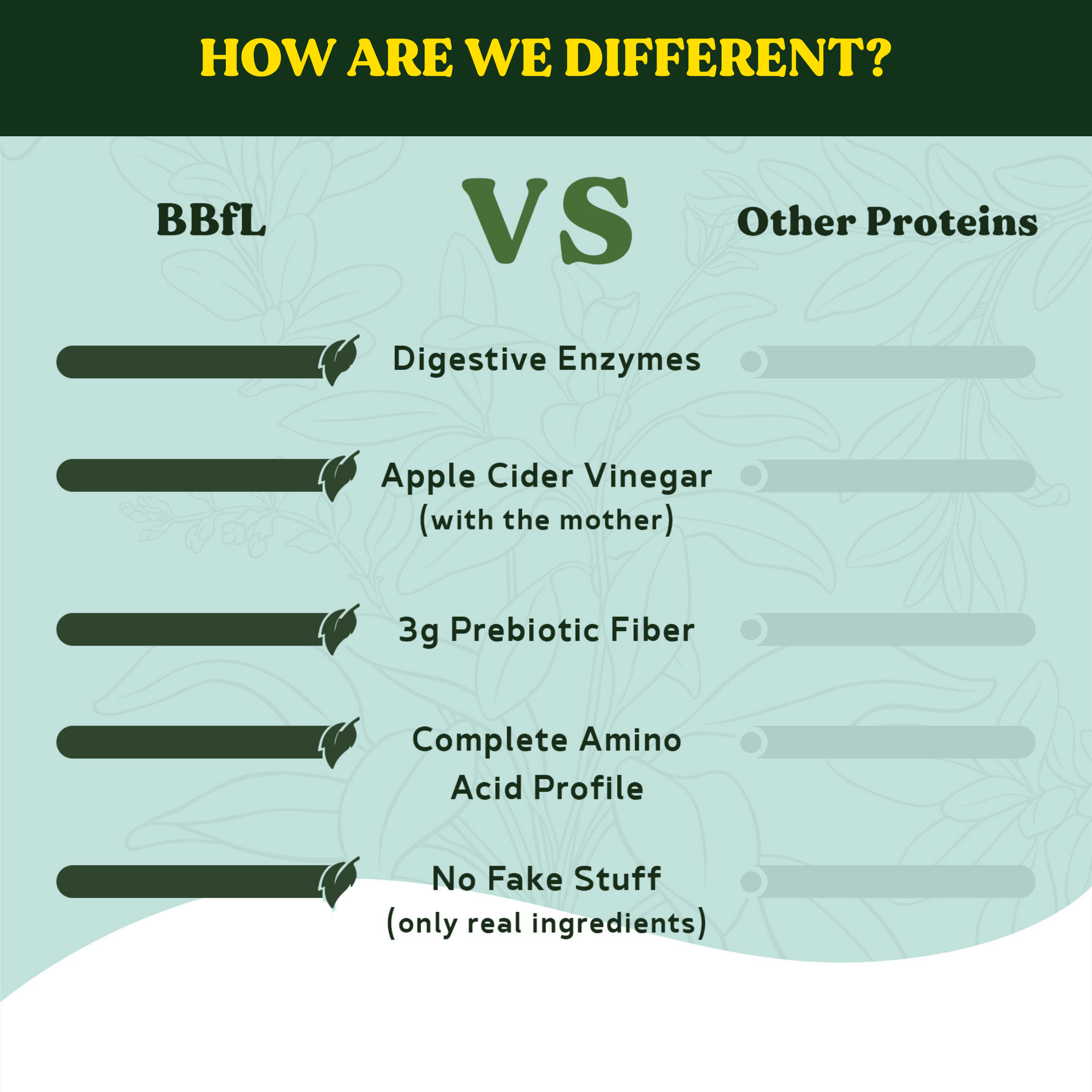 BBfL Adaptogenic Matcha Cream (Grass-fed Whey)