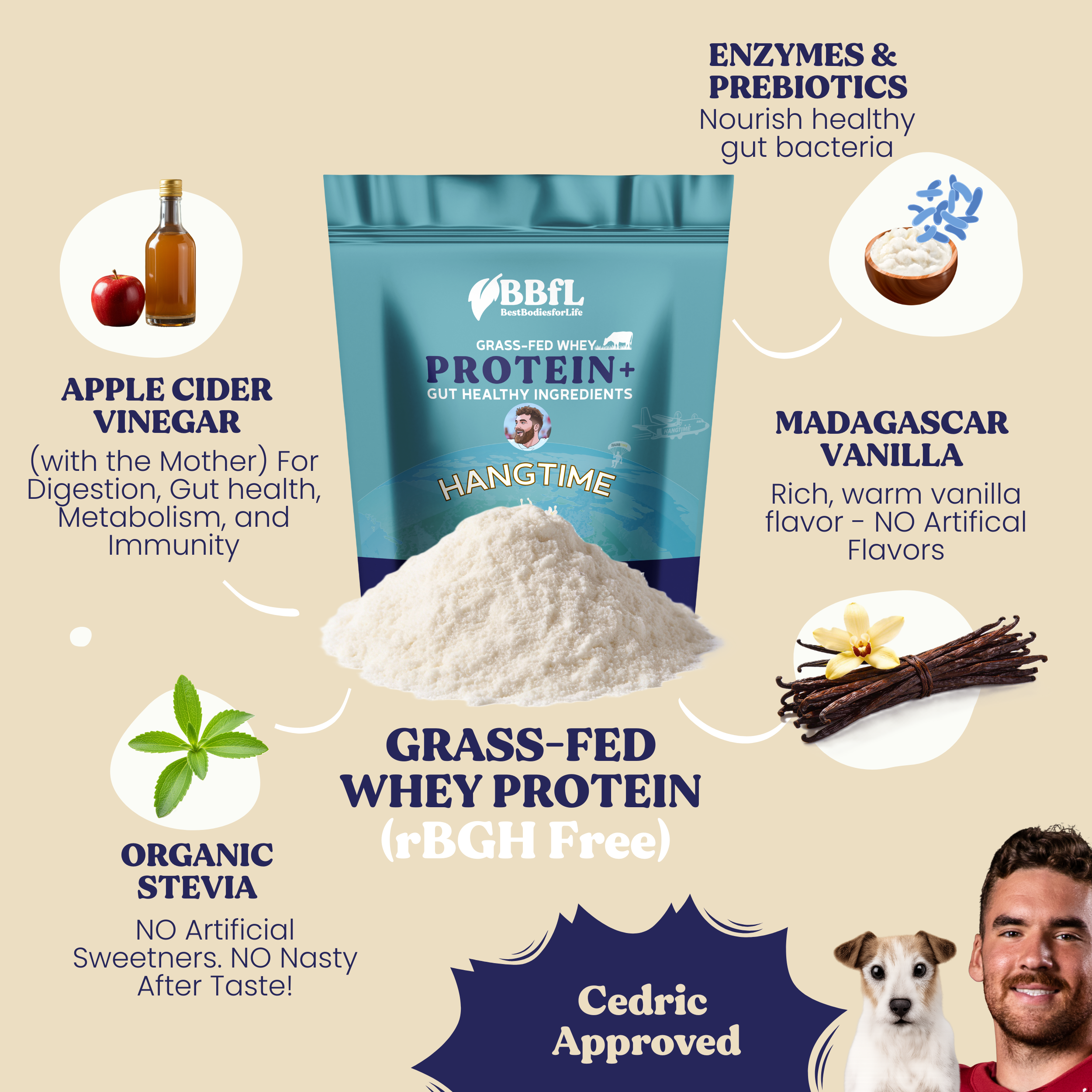 Hangtime BBfL Vanilla Cream (Grass-fed Whey)