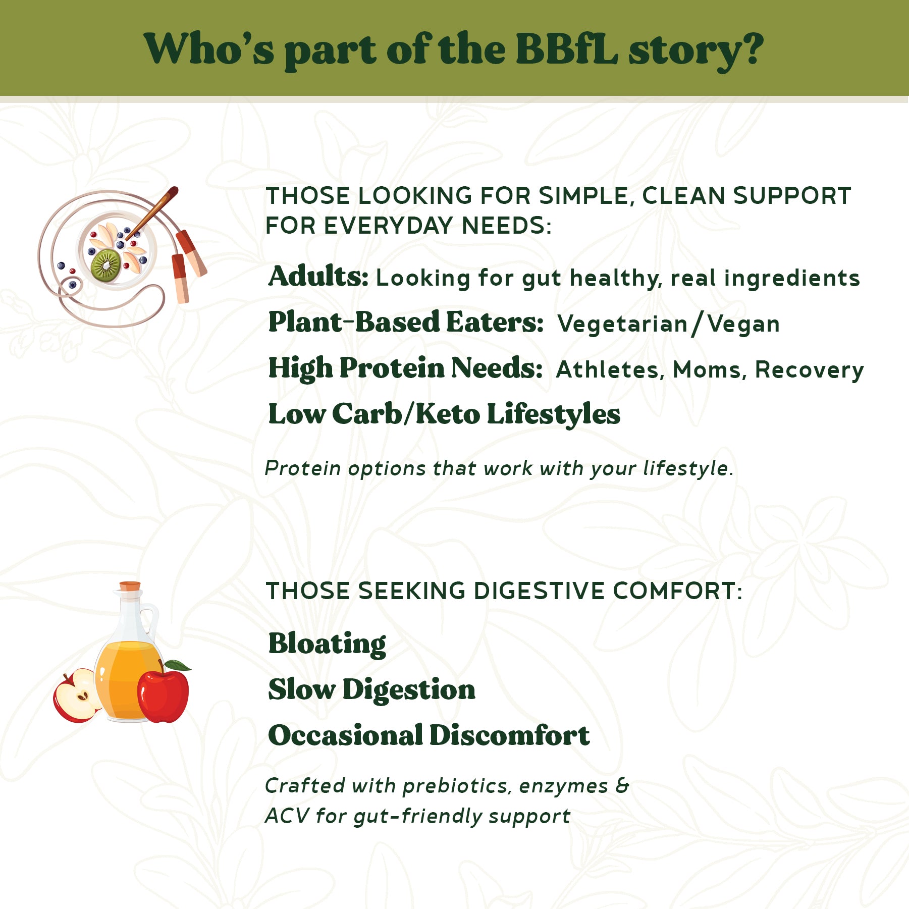 BBfL Adaptogenic Matcha Cream (Grass-fed Whey) - 10 Pack - BestBodiesforLife