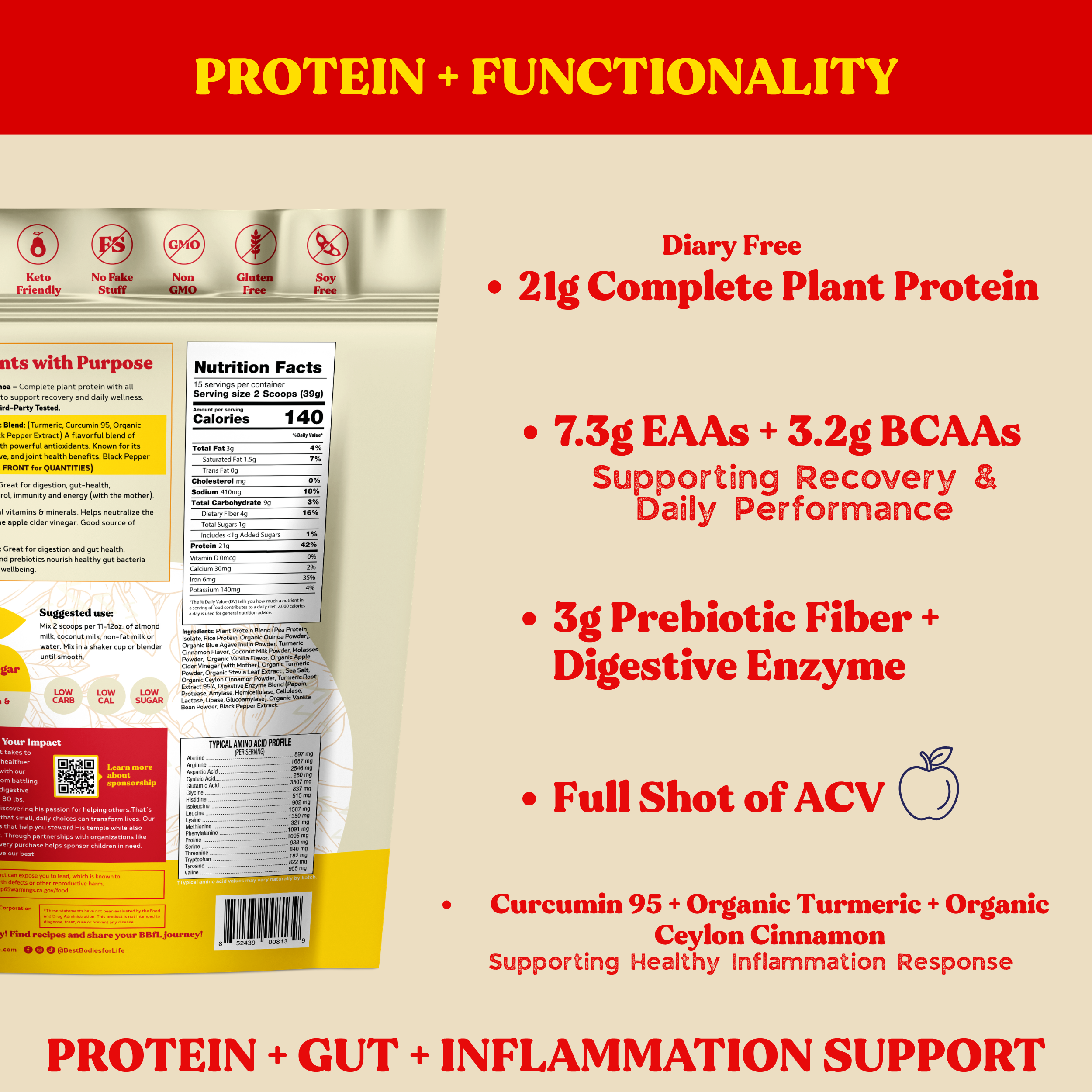 BBfL Turmeric Curcumin Cream (Plant-Based)