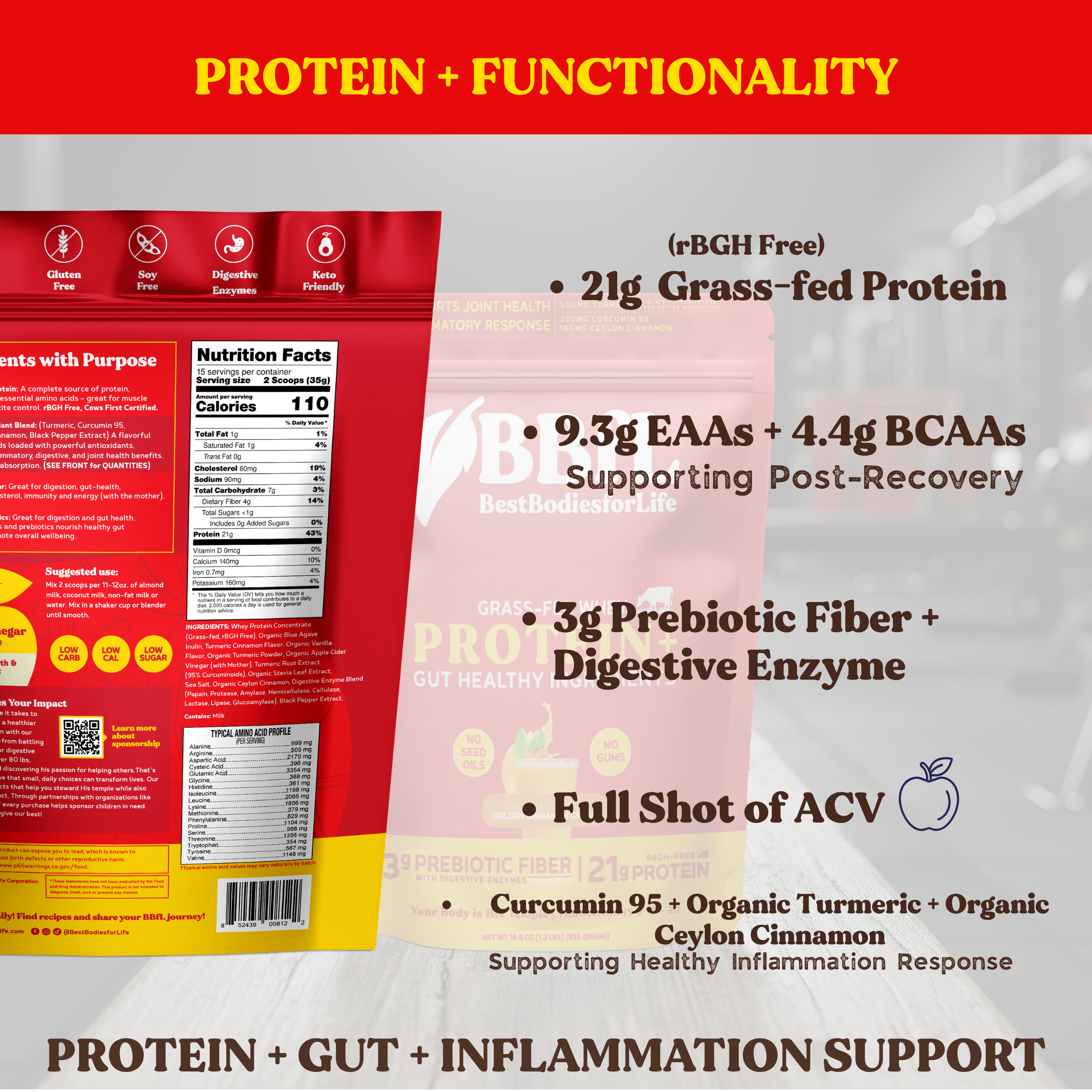 BBfL Turmeric Curcumin Cream (Grass-fed Whey Based)