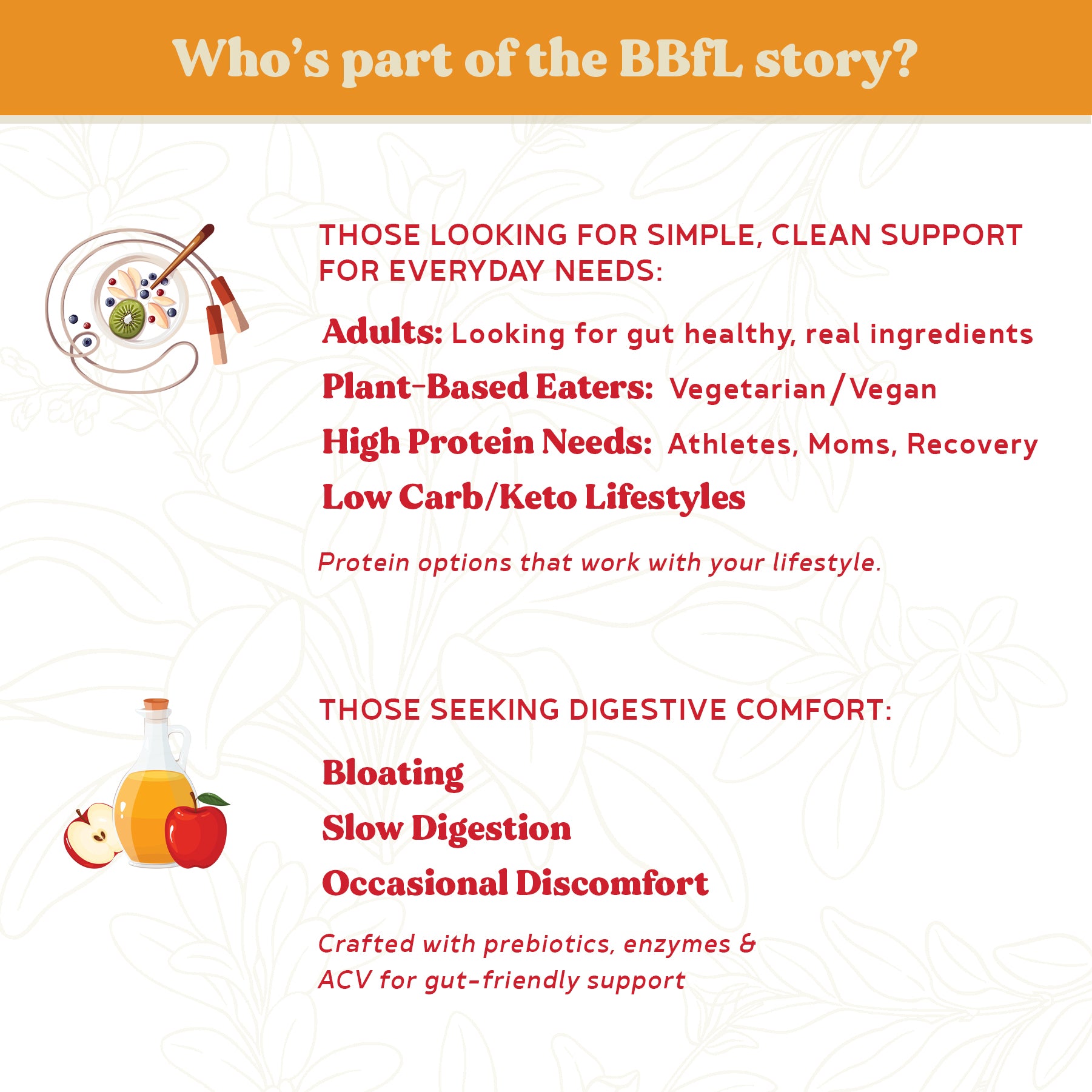 BBfL Turmeric Curcumin Cream (Grass-fed Whey Based) - BestBodiesforLife