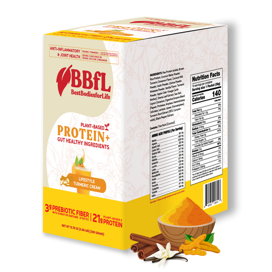 BBfL Turmeric Curcumin Cream (Plant-Based) - 10 Pack