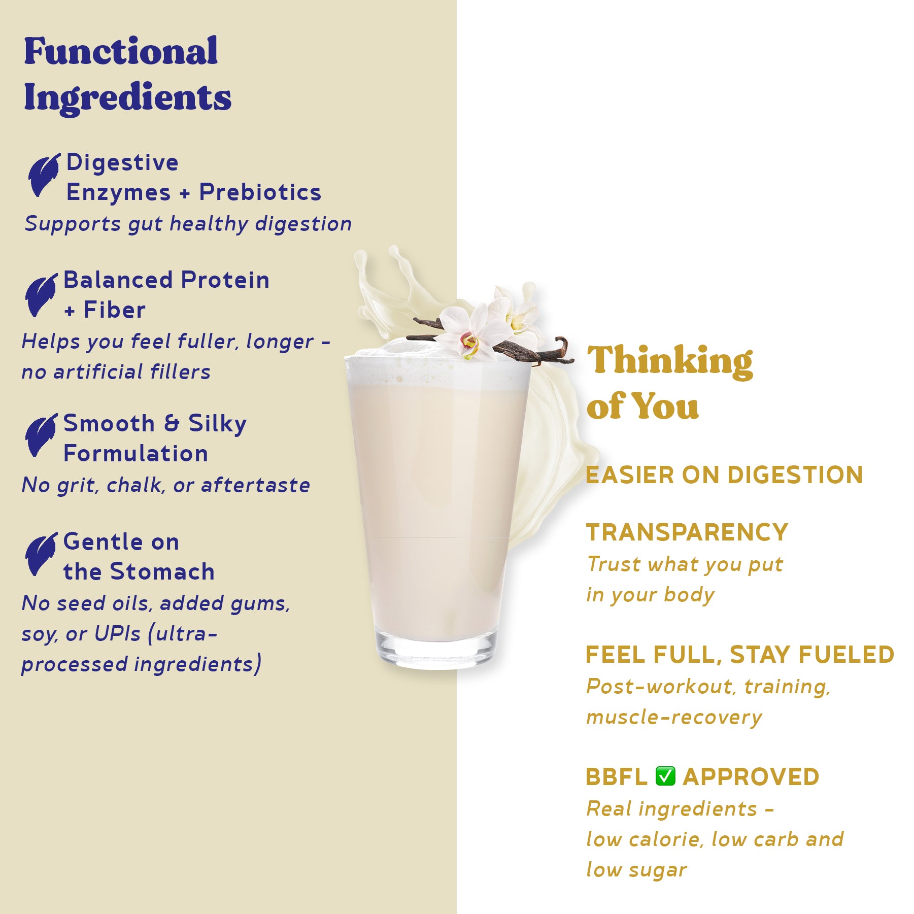 BBfL Vanilla Cream (Plant-Based) - 10 Pack - BestBodiesforLife