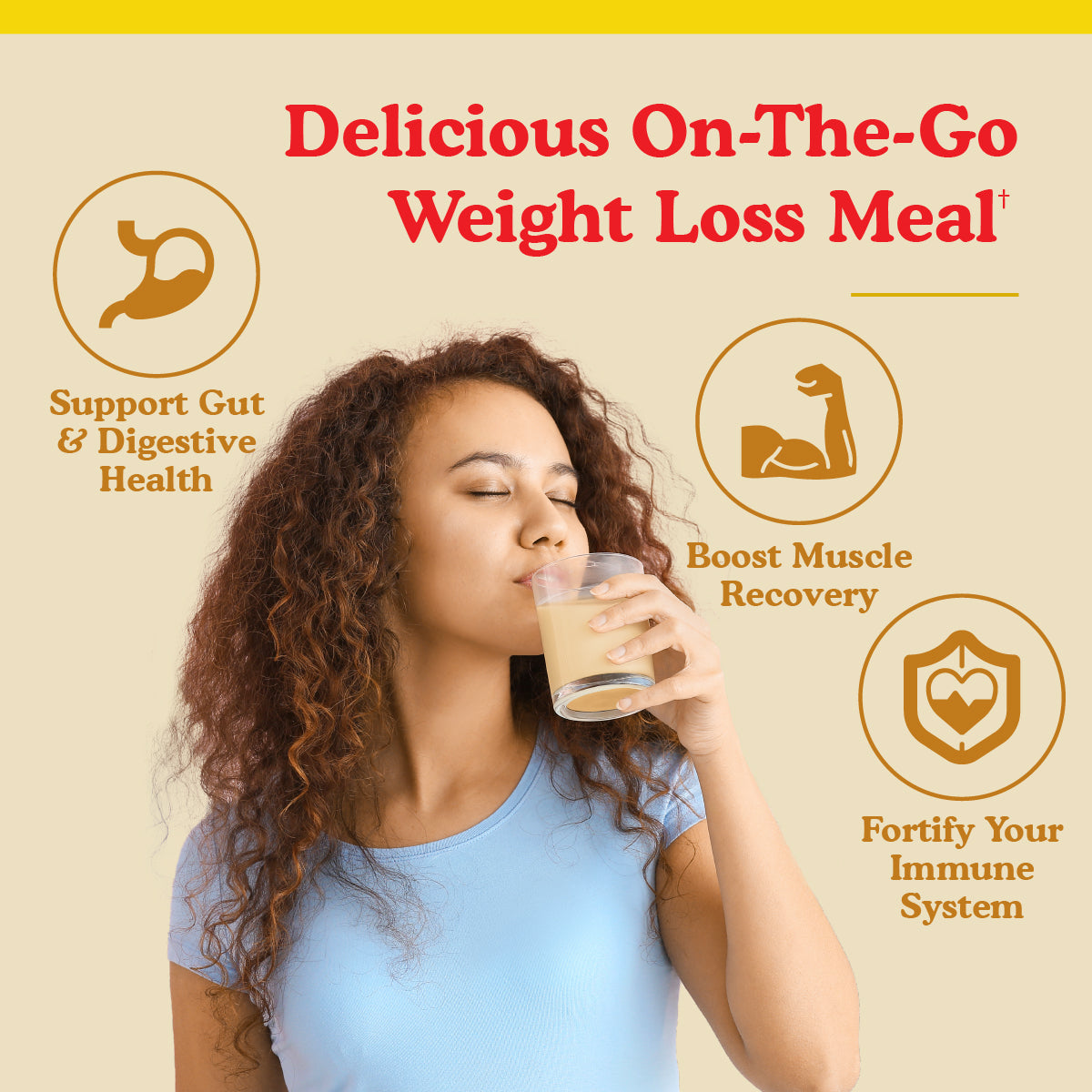 BBfL Plant Based Life style Protein Meal Replacement Shake, Turmeric (10 Pack) - BestBodiesforLife